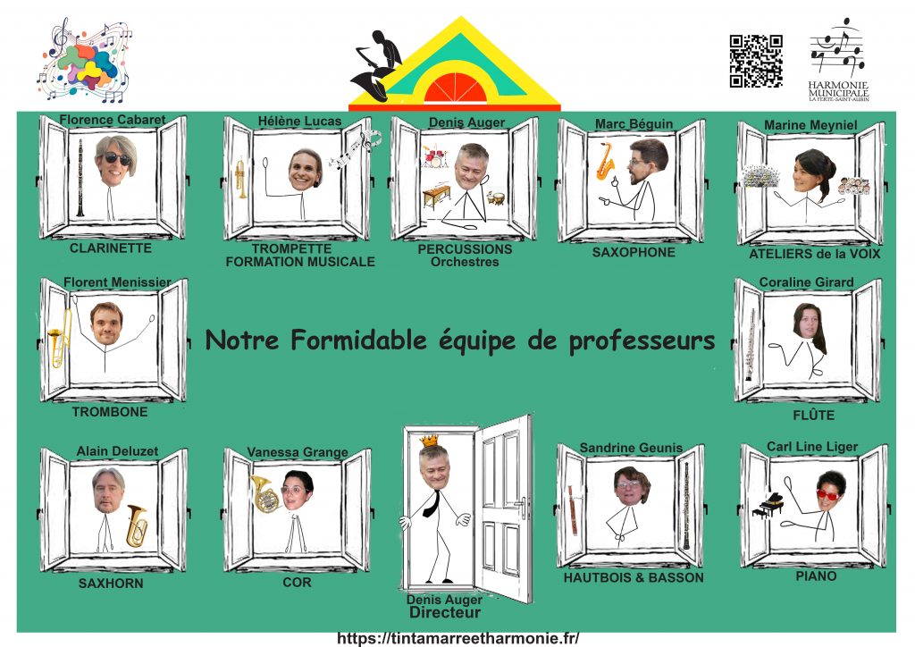 Notre formidable équipe de professeurs