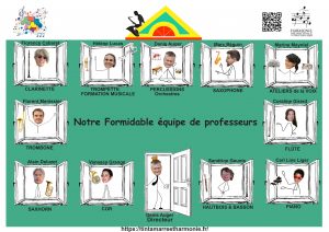 Notre formidable équipe de professeurs